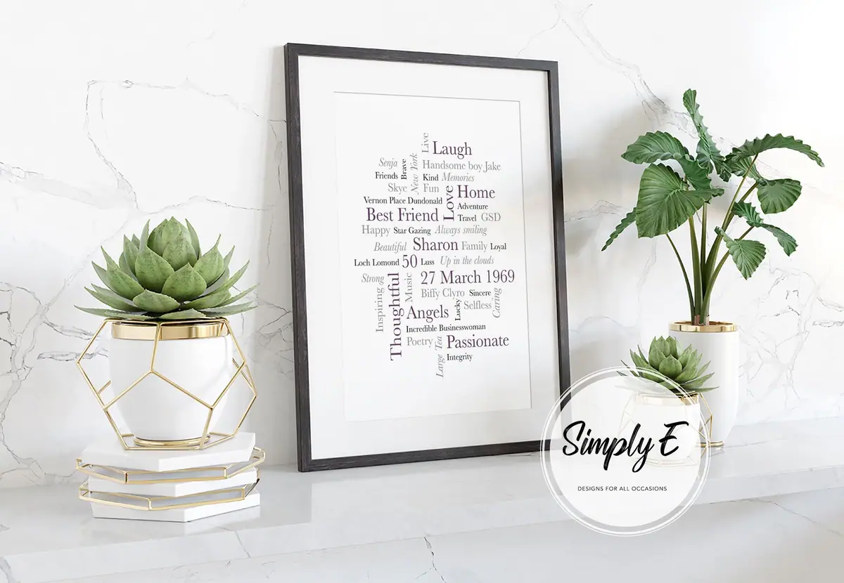 Personalised Word Art Print print by Simply E: 30 to 45 words of your choosing, arranged as typographic word art, with the important ones set bigger