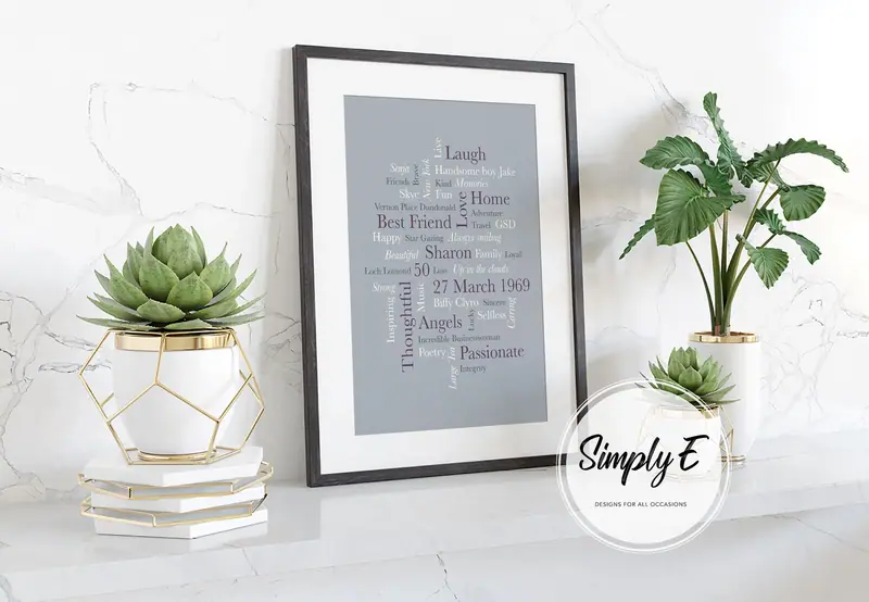 Personalised Word Art Print print by Simply E: 30 to 45 words of your choosing, arranged as typographic word art, with the important ones set bigger